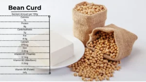 Bean Curd Nutritional Value