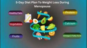 The Menopause Diet 5 Day Plan To Lose Weight