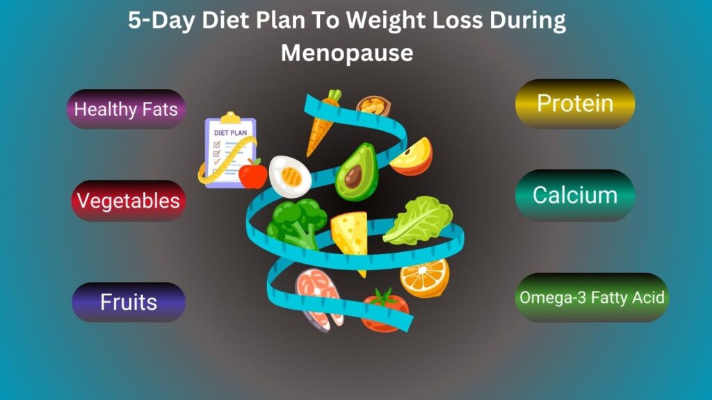 the Menopause Diet 5 Day Plan to lose weight